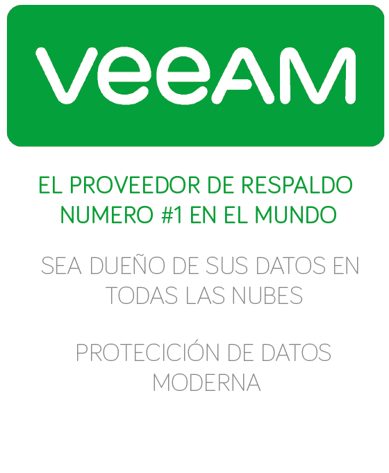 Veeam Backup